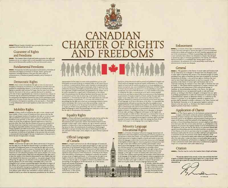Charter Of Rights