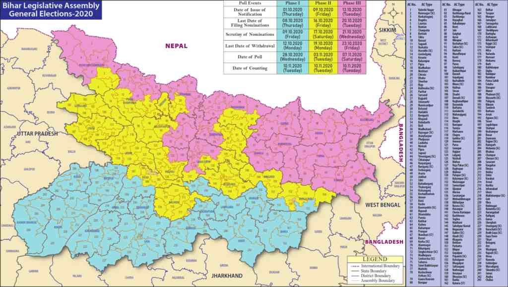 बिहार चुनावः तीन चरणों में होगा मतदान, 10 नवम्बर को आएंगे नतीजे