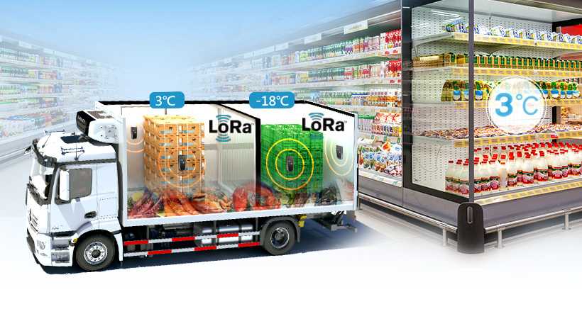 IoT Device