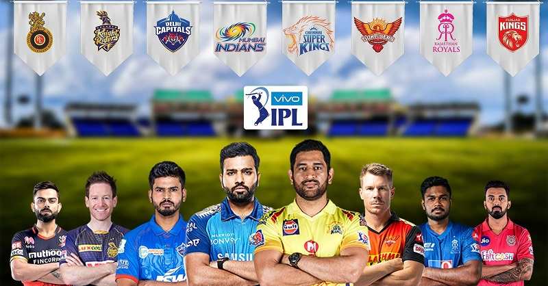 IPL 2021 Team