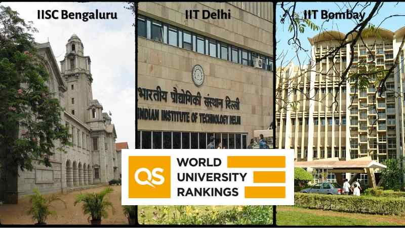 QS World University Ranking 2022