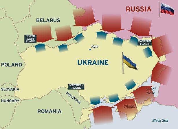 Russia-Ukraine War